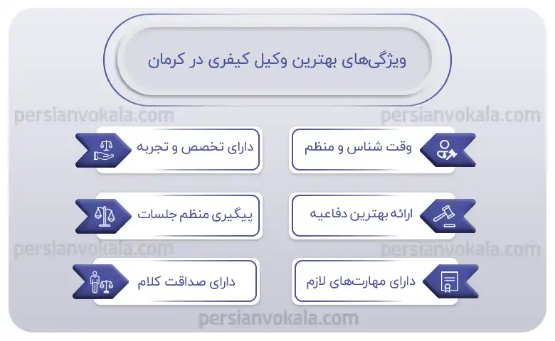 اینفوگرافیک بهترین وکیل کیفری در کرمان